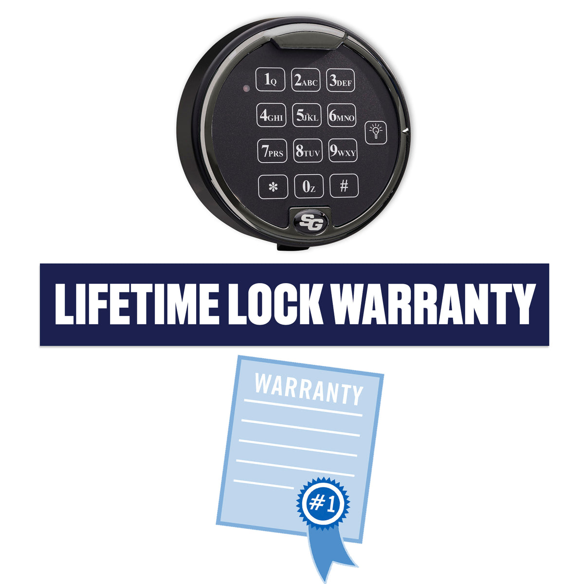 Extended Liberty Lock Warranty